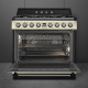 SMEG TR90GPP
