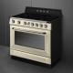 SMEG TR90IPP